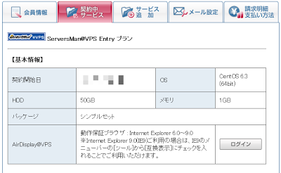 ServersMan@VPS Entryプラン