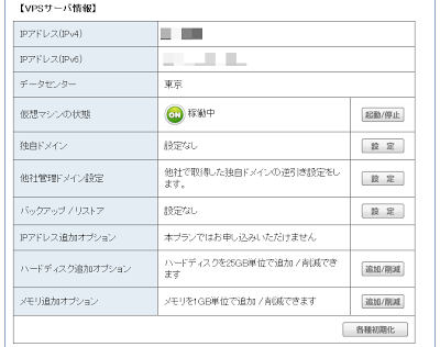 VPSサーバー情報