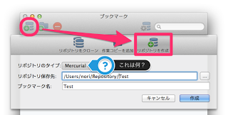 リポジトリを作成 リポジトリを作成
